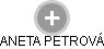  Petrová A. - Vizualizace  propojení osoby a firem v obchodním rejstříku