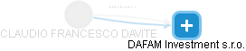 CLAUDIO FRANCESCO DAVITE - Vizualizace  propojení osoby a firem v obchodním rejstříku