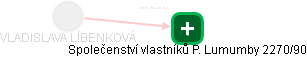  Líbenková V. - Vizualizace  propojení osoby a firem v obchodním rejstříku