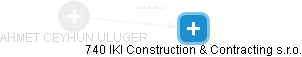  Uluger A. - Vizualizace  propojení osoby a firem v obchodním rejstříku