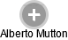 Alberto Mutton - Vizualizace  propojení osoby a firem v obchodním rejstříku