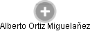 Alberto Ortiz Miguelaňez - Vizualizace  propojení osoby a firem v obchodním rejstříku