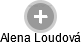 Alena Loudová - Vizualizace  propojení osoby a firem v obchodním rejstříku