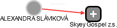 ALEXANDRA SLÁVIKOVÁ - Vizualizace  propojení osoby a firem v obchodním rejstříku