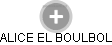  El A. - Vizualizace  propojení osoby a firem v obchodním rejstříku