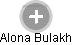 Alona Bulakh - Vizualizace  propojení osoby a firem v obchodním rejstříku