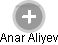 Anar Aliyev - Vizualizace  propojení osoby a firem v obchodním rejstříku