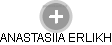  Anastasiia E. - Vizualizace  propojení osoby a firem v obchodním rejstříku