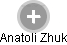 Anatoli Zhuk - Vizualizace  propojení osoby a firem v obchodním rejstříku