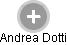Andrea Dotti - Vizualizace  propojení osoby a firem v obchodním rejstříku