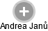  Andrea J. - Vizualizace  propojení osoby a firem v obchodním rejstříku