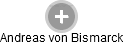 Andreas von Bismarck - Vizualizace  propojení osoby a firem v obchodním rejstříku