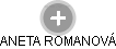 ANETA ROMANOVÁ - Vizualizace  propojení osoby a firem v obchodním rejstříku