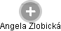 Angela Zlobická - Vizualizace  propojení osoby a firem v obchodním rejstříku