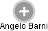  Angelo B. - Vizualizace  propojení osoby a firem v obchodním rejstříku