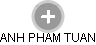  Pham A. - Vizualizace  propojení osoby a firem v obchodním rejstříku