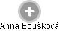 Anna Boušková - Vizualizace  propojení osoby a firem v obchodním rejstříku