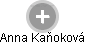 Anna Kaňoková - Vizualizace  propojení osoby a firem v obchodním rejstříku