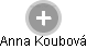 Anna Koubová - Vizualizace  propojení osoby a firem v obchodním rejstříku