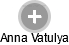 Anna Vatulya - Vizualizace  propojení osoby a firem v obchodním rejstříku