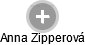 Anna Zipperová - Vizualizace  propojení osoby a firem v obchodním rejstříku