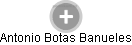 Antonio Botas Baňuelos - Vizualizace  propojení osoby a firem v obchodním rejstříku