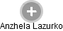 Anzhela Lazurko - Vizualizace  propojení osoby a firem v obchodním rejstříku