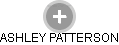 ASHLEY PATTERSON - Vizualizace  propojení osoby a firem v obchodním rejstříku