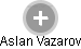 Aslan Vazarov - Vizualizace  propojení osoby a firem v obchodním rejstříku