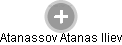 Atanassov Atanas Iliev - Vizualizace  propojení osoby a firem v obchodním rejstříku