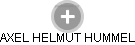 AXEL HELMUT HUMMEL - Vizualizace  propojení osoby a firem v obchodním rejstříku