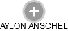  Anschel A. - Vizualizace  propojení osoby a firem v obchodním rejstříku