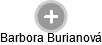 Barbora Burianová - Vizualizace  propojení osoby a firem v obchodním rejstříku