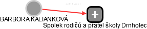 BARBORA KALIANKOVÁ - Vizualizace  propojení osoby a firem v obchodním rejstříku