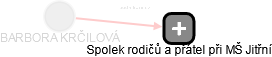 BARBORA KRČILOVÁ - Vizualizace  propojení osoby a firem v obchodním rejstříku