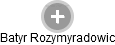 Batyr Rozymyradowic - Vizualizace  propojení osoby a firem v obchodním rejstříku