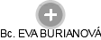  Burianová E. - Vizualizace  propojení osoby a firem v obchodním rejstříku
