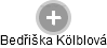 Bedřiška Kölblová - Vizualizace  propojení osoby a firem v obchodním rejstříku