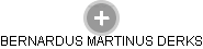BERNARDUS MARTINUS DERKS - Vizualizace  propojení osoby a firem v obchodním rejstříku