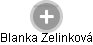 Blanka Zelinková - Vizualizace  propojení osoby a firem v obchodním rejstříku
