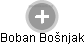 Boban Bošnjak - Vizualizace  propojení osoby a firem v obchodním rejstříku