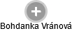  Bohdanka V. - Vizualizace  propojení osoby a firem v obchodním rejstříku