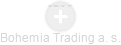 Bohemia Trading a. s. - Vizualizace  propojení osoby a firem v obchodním rejstříku