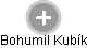  Bohumil K. - Vizualizace  propojení osoby a firem v obchodním rejstříku