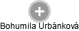  Bohumila U. - Vizualizace  propojení osoby a firem v obchodním rejstříku