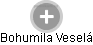  Bohumila V. - Vizualizace  propojení osoby a firem v obchodním rejstříku