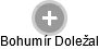  Bohumír D. - Vizualizace  propojení osoby a firem v obchodním rejstříku