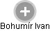  Bohumír I. - Vizualizace  propojení osoby a firem v obchodním rejstříku
