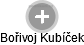  Bořivoj K. - Vizualizace  propojení osoby a firem v obchodním rejstříku
