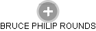 BRUCE PHILIP ROUNDS - Vizualizace  propojení osoby a firem v obchodním rejstříku